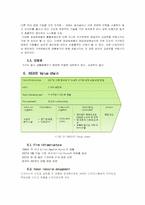 [MIS, 경영정보시스템] 이케아 IKEA의 국내시장 도입을 위한 경영전략-7