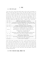 우리나라 기업의 미국 태양광 시장 진출-2