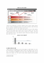 우리나라 기업의 미국 태양광 시장 진출-14