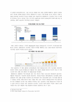 우리나라 기업의 미국 태양광 시장 진출-15