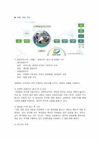 GS칼텍스 HR 개발 분야-6