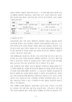 [시장조사론] 레스토랑 입지 선정 전략 및 성공 요인 및 선정시 유의점-5