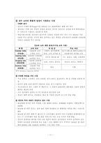 [국제경영] 켈로그 인도시장 진출 실패요인-11