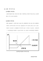 bond with warrant(BW) 신주인수권부사채-4