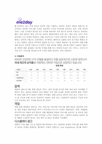 [인사관리] NHN의 보상체계에 대해서-4