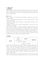 [인사관리] NHN의 보상체계에 대해서-7