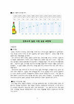 [국제마케팅] 진로소주의 일본 성공전략-4