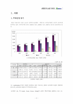 지마켓 g-market의 성공요인과 전략 분석-2
