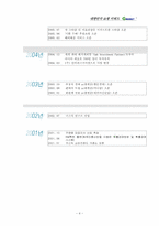 지마켓 g-market의 성공요인과 전략 분석-4