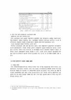 `유닉스전자` 의 해외진출사례 연구-11