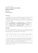 [인사관리] 포스코 `POSCO`의 평가제도 운영사례-11