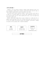 [인사관리] 포스코 `POSCO`의 평가제도 운영사례-12