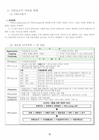 상조업 마케팅전략분석-13