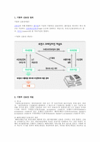 [무역클레임] 기한부신용장-3
