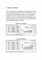 [해외직접투자] 기업인수,합병-11