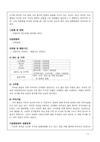 [식음료관리론] 이탈리안 레스토랑 `B2` 분석-14