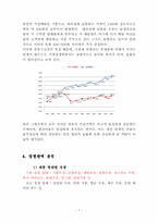 건국유업 유제품 산업 구조 분석-7