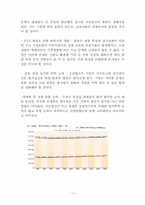 건국유업 유제품 산업 구조 분석-11