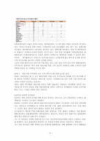 해저터널 -해양관광 상품-7