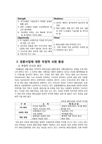 [스포츠마케팅] 광명 스피돔 마케팅 전략-5
