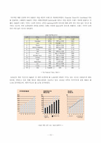 [글로벌전략] 패션산업에 나타난 H&M의 콜레보레이션-13