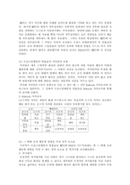 [조직행동론] 성격과 리더십을 통해 본 영화 오션스 일레븐-8
