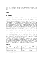 (주)샤니의 마케팅 기획안 -캐릭터 빵 시리즈 마케팅 전략 구상-4