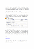 (주)샤니의 마케팅 기획안 -캐릭터 빵 시리즈 마케팅 전략 구상-9