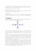 (주)샤니의 마케팅 기획안 -캐릭터 빵 시리즈 마케팅 전략 구상-11