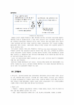 (주)샤니의 마케팅 기획안 -캐릭터 빵 시리즈 마케팅 전략 구상-13