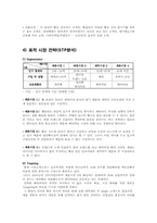 (주)샤니의 마케팅 기획안 -캐릭터 빵 시리즈 마케팅 전략 구상-14