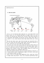 [경영학] 오리온`초코파이`의 국제화전략-10