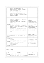 [투어컨설팅] 대구 관광육성 관광 상품-5