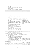[투어컨설팅] 대구 관광육성 관광 상품-6