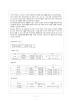 [투어컨설팅] 대구 관광육성 관광 상품-11