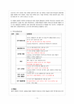 [투어컨설팅] 대구 관광육성 관광 상품-13