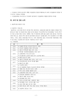 [조직] 휴먼 리더십(MK택시 유봉식 사장, 엄홍길 대장)-2