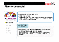 Olleh KT 마케팅전략-14