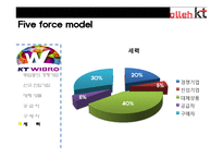 Olleh KT 마케팅전략-18