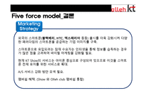 Olleh KT 마케팅전략-20