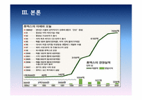 [글로벌마케팅] 휴맥스 이문화 극복사례 연구-12
