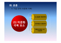 [글로벌마케팅] 휴맥스 이문화 극복사례 연구-13
