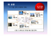 [글로벌마케팅] 휴맥스 이문화 극복사례 연구-14