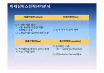 [글로벌마케팅] 휴맥스 이문화 극복사례 연구-16