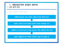 [무역결제론] 신용장거래(화환신용장)에 따른 엄격일치 원칙-5