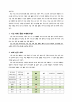[마케팅원론] 기업 사회 공헌 마케팅 웅진 코웨이 사례를 중심으로-3