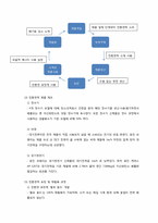 [마케팅원론] 기업 사회 공헌 마케팅 웅진 코웨이 사례를 중심으로-6