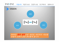 [인사관리] NHN의 보상체계에 대해서-6
