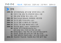 [인사관리] NHN의 보상체계에 대해서-7