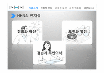 [인사관리] NHN의 보상체계에 대해서-10